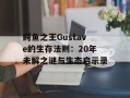 鳄鱼之王Gustave的生存法则：20年未解之谜与生态启示录