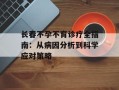长春不孕不育诊疗全指南：从病因分析到科学应对策略